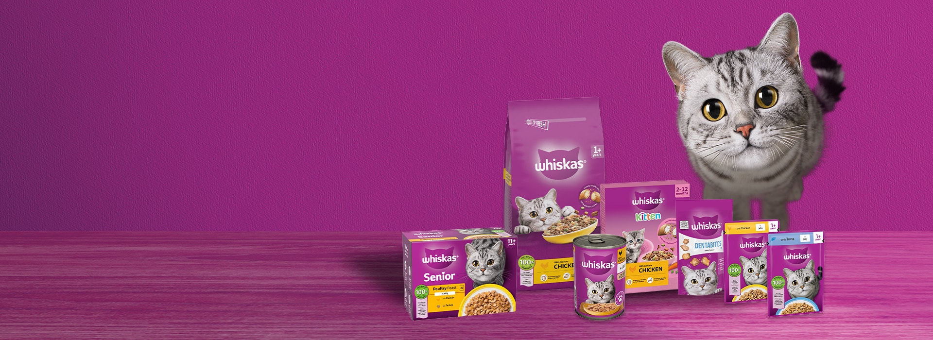 All Products Hero Image