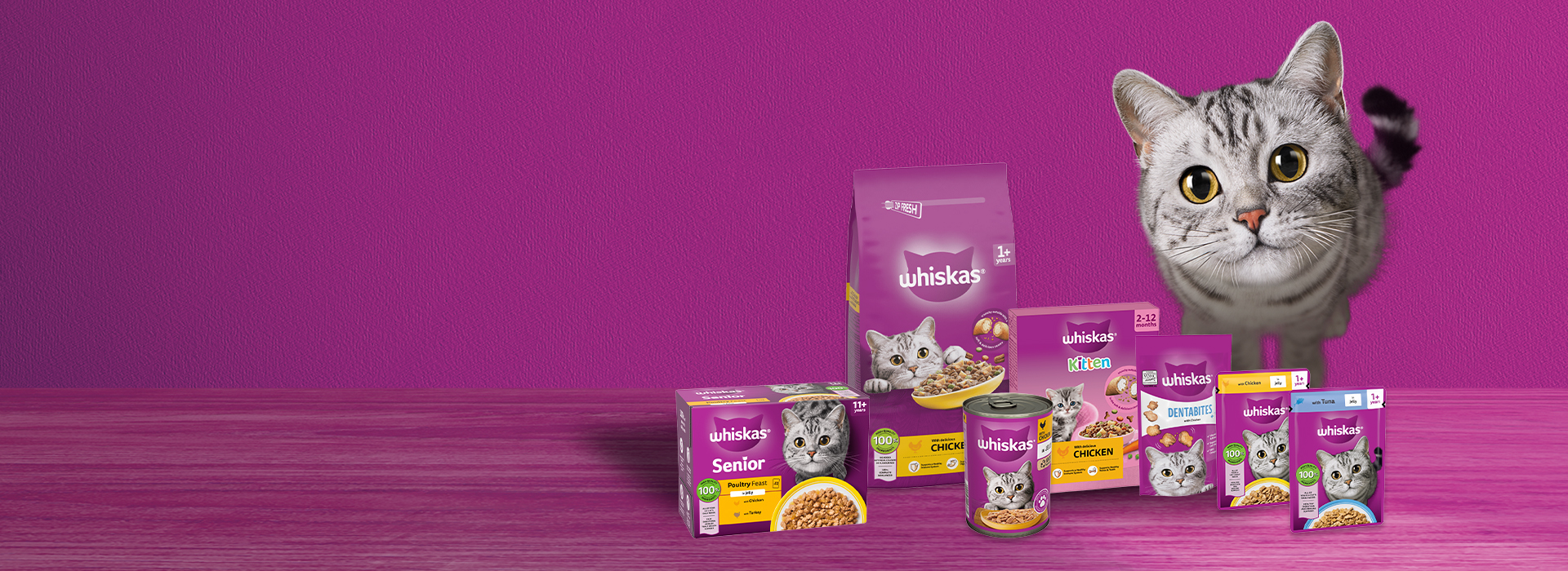 All Products Hero Image